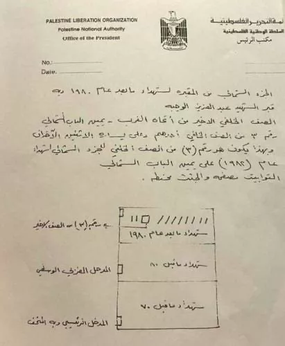 نون بوست