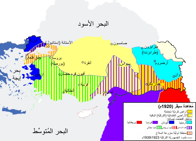 نون بوست